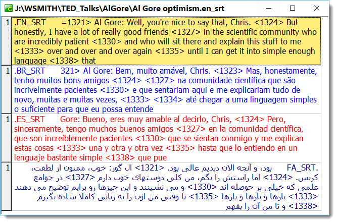 al_gore_translations