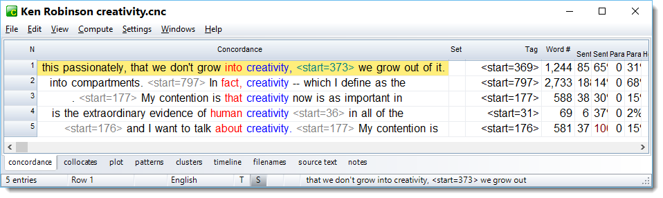 creativity_concordance