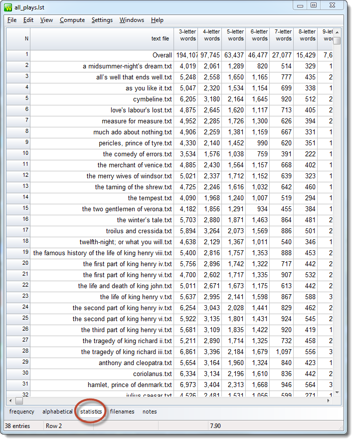 wordlist_stats_bottom