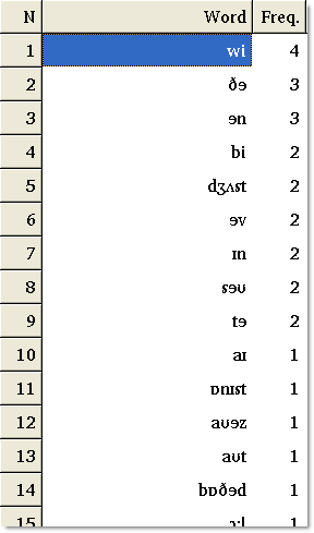 wordlist